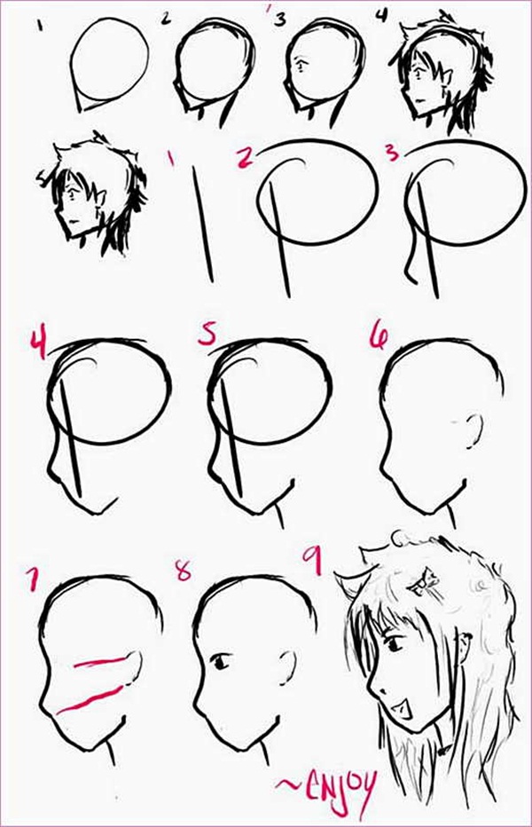 Drawing anime characters step by step for beginners