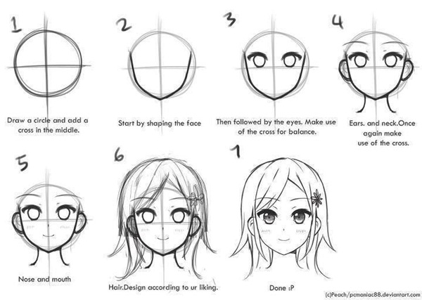 Great How To Draw Anime Characters Step By Step in the year 2023 Check it out now 