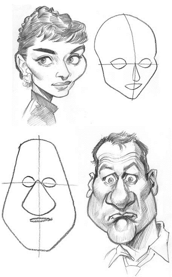 Learn To Draw Cartoon Faces | Mobil Pribadi