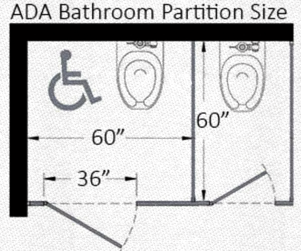 Bathroom Stall Dimensions Is Your Commercial Bathroom ADA Compliant 